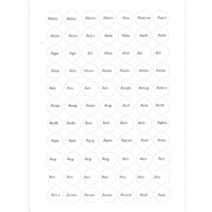 Label C - Circular printed labels with remedy names (12mm diameter) (616 per pack, 77 per sheet)
