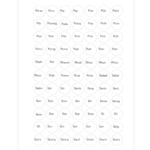 Label C - Circular printed labels with remedy names (12mm diameter) (616 per pack, 77 per sheet)