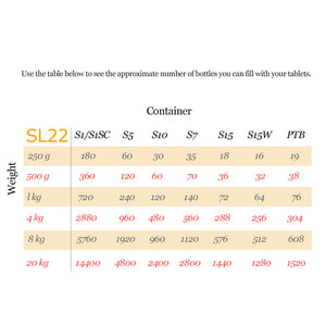 5mm Diameter Sucrose pillules (Certified Organic)