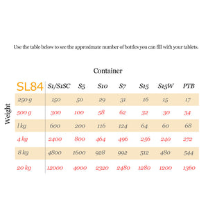 2.5mm Diameter Sucrose pillules (Certified Organic)