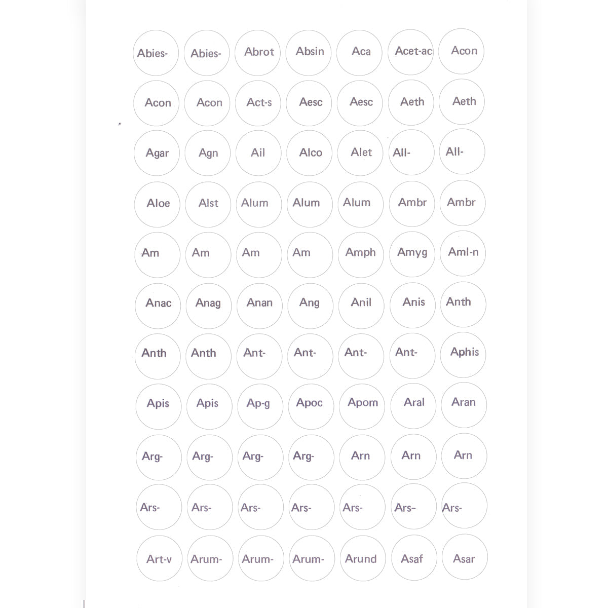 Label C - Circular printed labels with remedy names (12mm diameter) (616 per pack, 77 per sheet)
