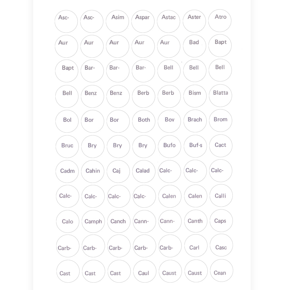 Label C - Circular printed labels with remedy names (12mm diameter) (616 per pack, 77 per sheet)