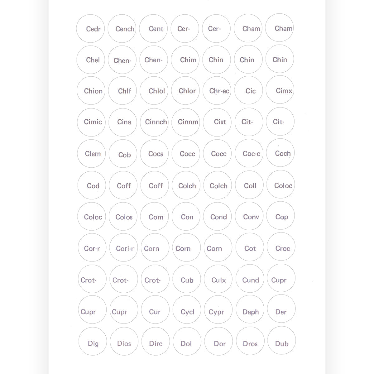 Label C - Circular printed labels with remedy names (12mm diameter) (616 per pack, 77 per sheet)
