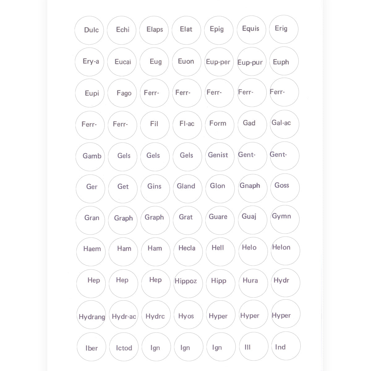 Label C - Circular printed labels with remedy names (12mm diameter) (616 per pack, 77 per sheet)