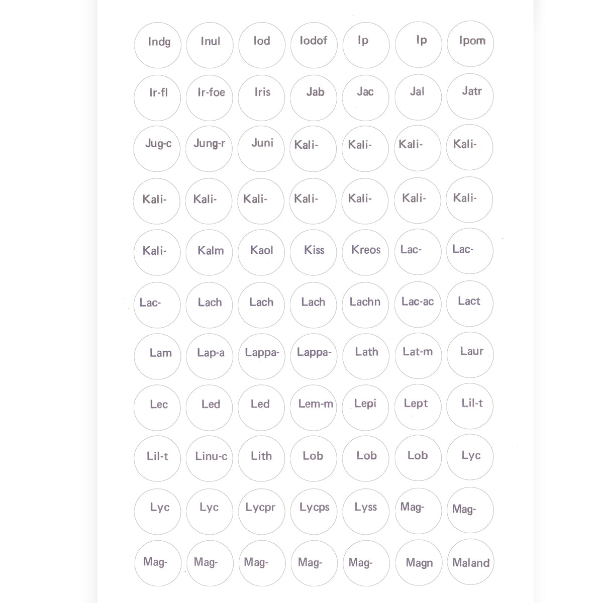 Label C - Circular printed labels with remedy names (12mm diameter) (616 per pack, 77 per sheet)