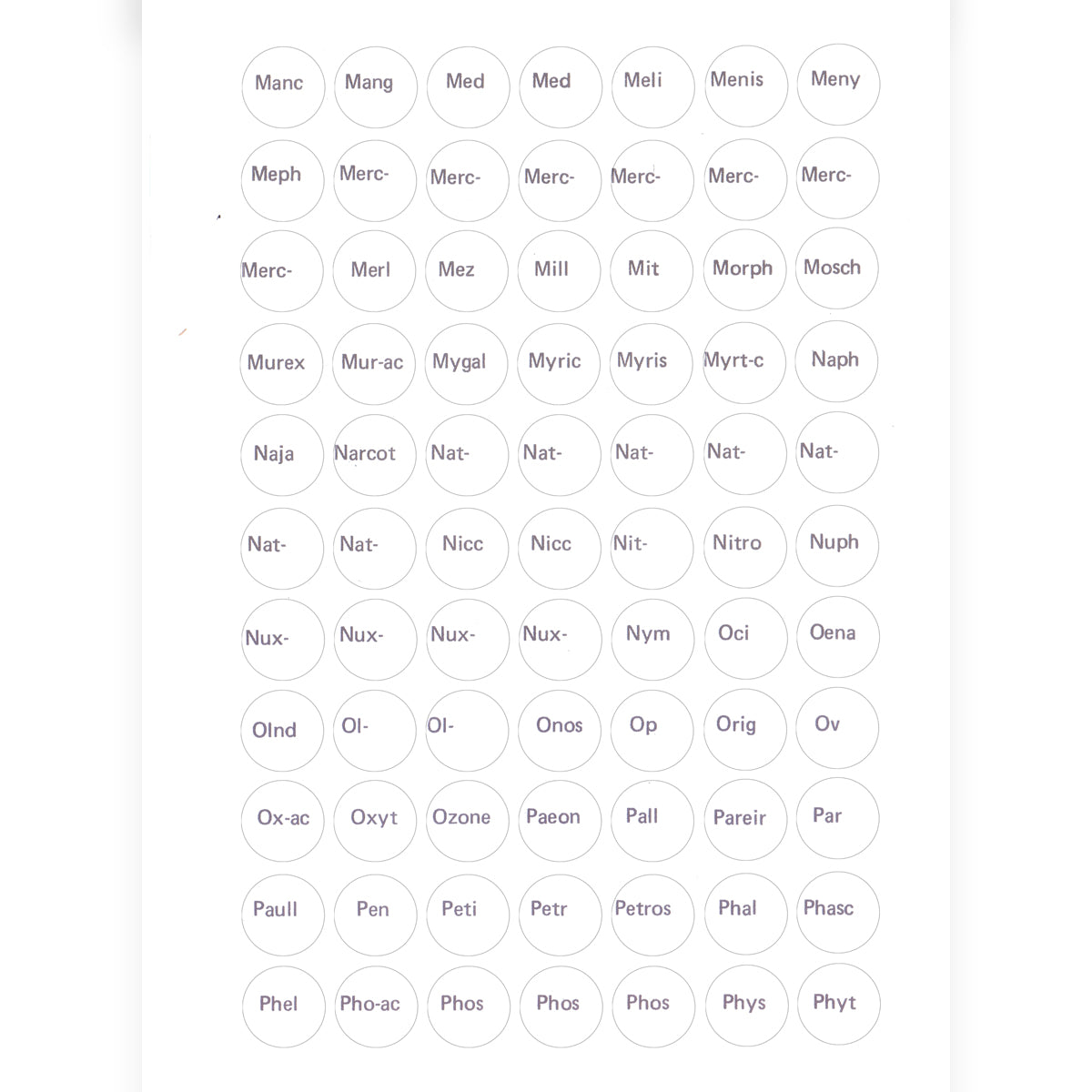 Label C - Circular printed labels with remedy names (12mm diameter) (616 per pack, 77 per sheet)