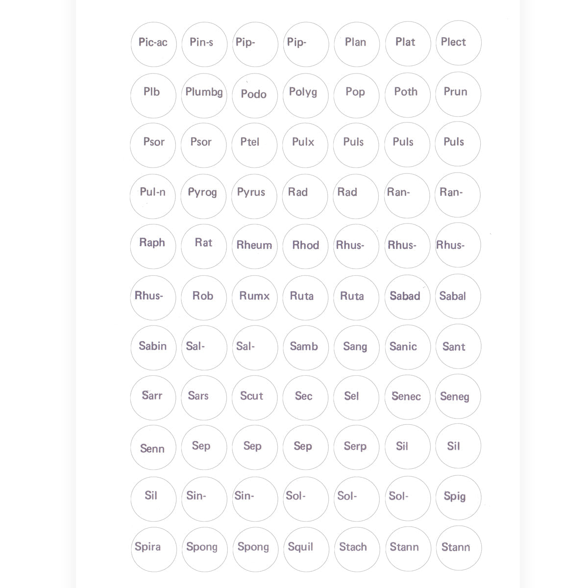 Label C - Circular printed labels with remedy names (12mm diameter) (616 per pack, 77 per sheet)