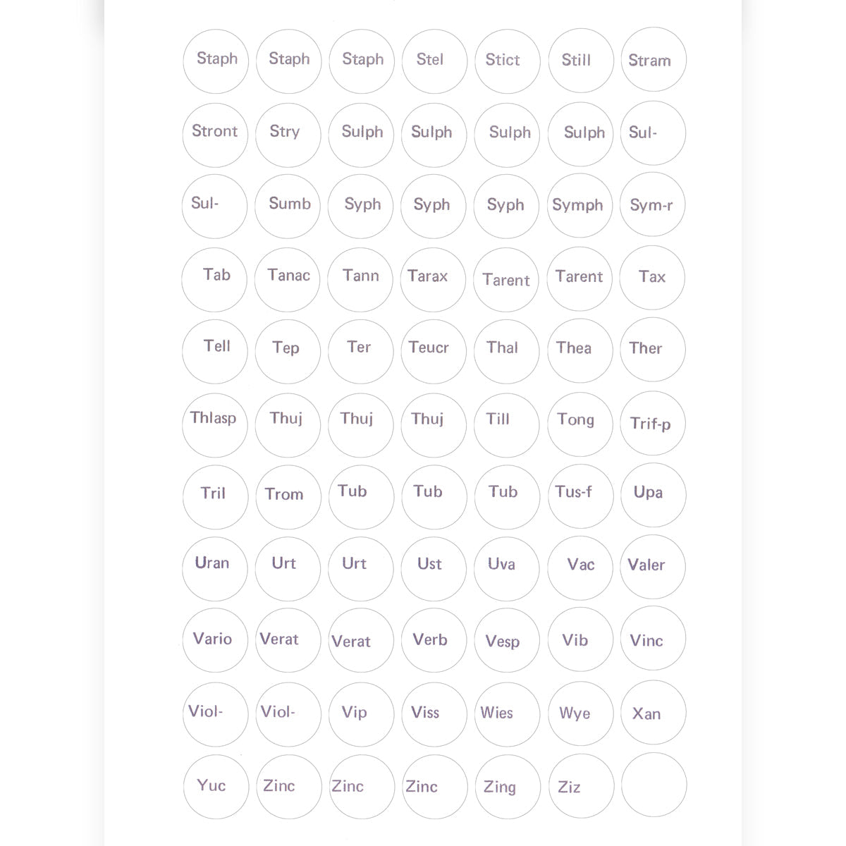 Label C - Circular printed labels with remedy names (12mm diameter) (616 per pack, 77 per sheet)