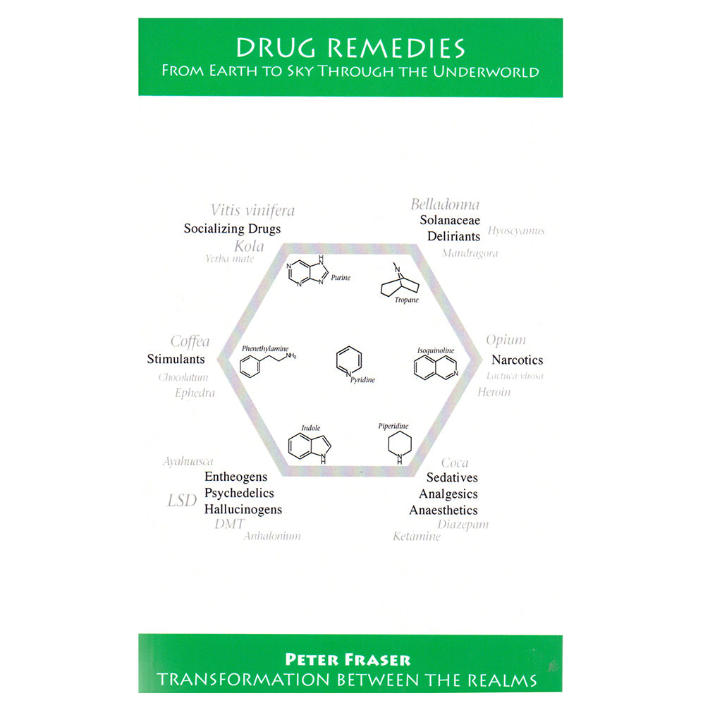 Drug Remedies, by Peter Fraser
