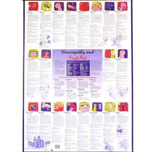 Poster - Homeopathy & First Aid (with hangers)
