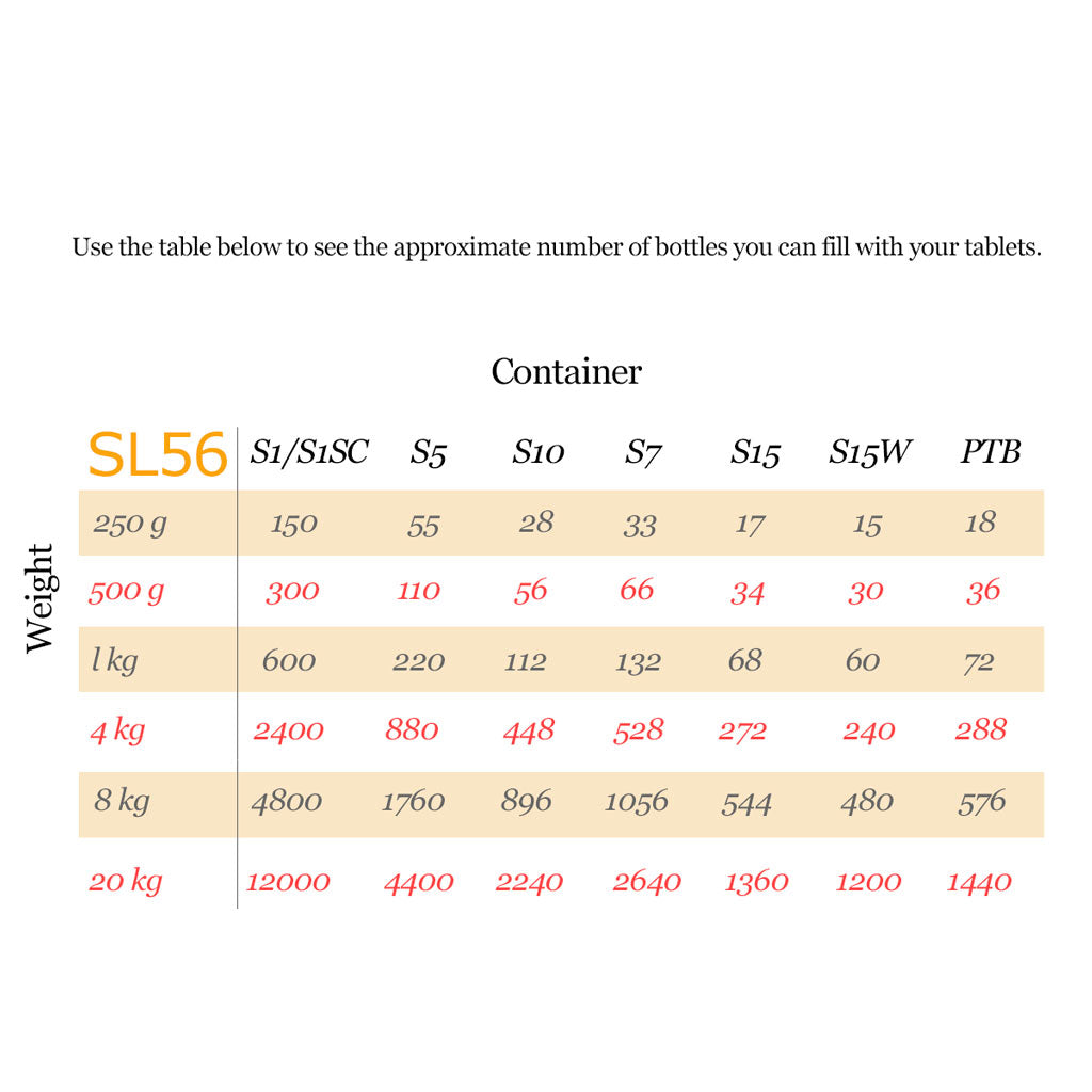 3mm Diameter Sucrose pillules (Certified Organic)