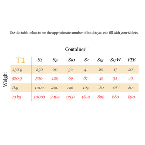 6mm Diameter Hard lactose/sucrose Tablets