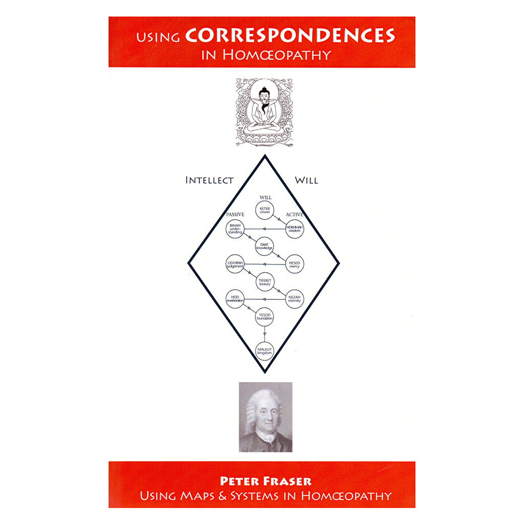 Using Correspondence in Homoeopathy – Peter Fraser